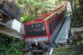 Scenic World Railway